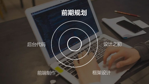 網站建設之初需要做哪些準備工作